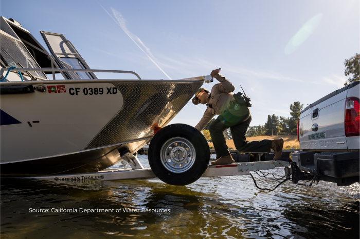 Watercraft inspectin
